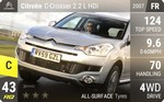 C-Crosser 2.2 L HDi