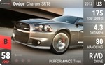 Charger SRT8
