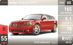 Magnum SRT-8
