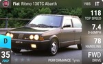 Ritmo 130TC Abarth