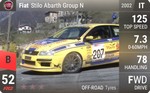 Abarth Stilo Group N