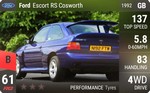 Escort RS Cosworth