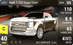 F-250 Super Chief