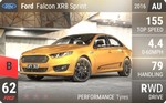 Falcon XR8 Sprint