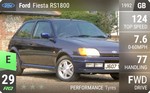 Fiesta RS1800