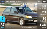 Fiesta RS turbo