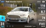Mondeo Hybrid