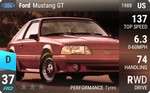 Mustang GT