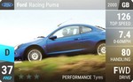 Racing Puma