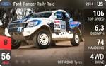 Ranger Rally Raid