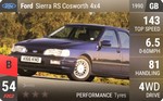 Sierra RS Cosworth 4x4