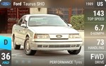 Taurus SHO