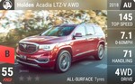 Acadia LTZ-V AWD