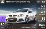 HSV Clubsport R8 (VF)
