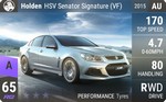 HSV Senator Signature (VF)
