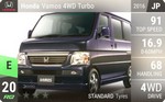 Vamos 4WD Turbo