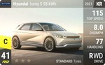 Ioniq 5 58 kWh