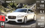 XF S