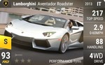 Aventador Roadster