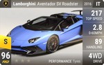 Aventador SV Roadster
