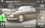 5000 GT