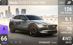 CX-30 2.5 Turbo AWD