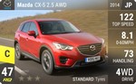 CX-5 2.5 AWD