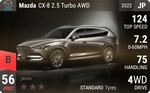 CX-8 2.5 Turbo AWD