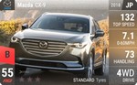CX-9