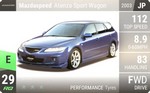 Atenza Sport Wagon