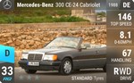 300 CE-24 Cabriolet