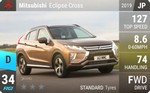 Eclipse Cross