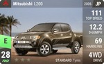 L200