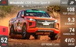 L200 Triton Sport R