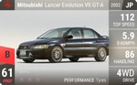 Lancer Evolution VII GT-A