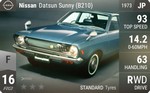 Datsun Sunny (B210)