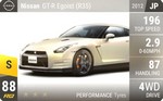 GT-R Egoist (R35)