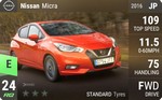 Micra