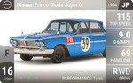 Prince Gloria Super 6