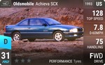 Achieva SCX