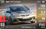 Opel OPC Extreme
