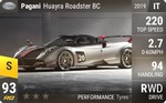 Huayra Roadster BC