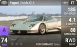 Zonda C12