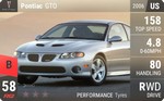 GTO