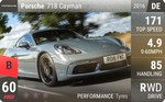 718 Cayman