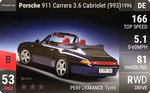 911 Carrera 3.6 Cabriolet (993)