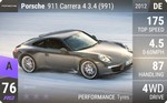 911 Carrera 4 3.4 (991)