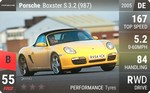 Boxster S 3.2 (987)