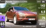 Cayenne 3.6 (958)