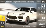 Cayenne Turbo S 4.8 (958)